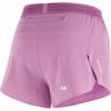 Salomon sense aero split hardloopshort 3in