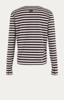 Anna Blue Trui B63-04-Striped