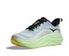 HOKA Skyflow