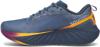 Saucony triumph 22 gtx