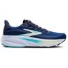 Brooks Ghost 17