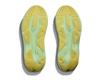HOKA Skyflow