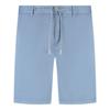 Born with Appetite Shorts BWA26109FE06