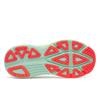 Saucony guide 19 hardloopschoenen