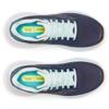 Saucony guide 19 hardloopschoenen