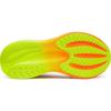 Saucony triumph 23