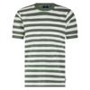 Marco Manzini T-Shirt MMZ26118RE09