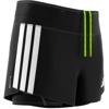Adidas Shorts JTQ60