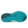 Saucony triumph 24 hardloopschoenen