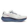 Saucony ride 19 hardloopschoenen