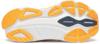 Saucony hurricane 24