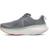 Saucony guide 18 hardloopschoenen