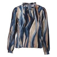 Blauw