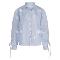 Blauw