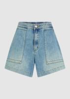 Blauw