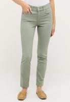 Groen