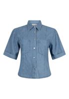 Blauw