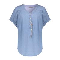 Blauw