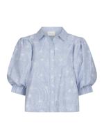 Blauw