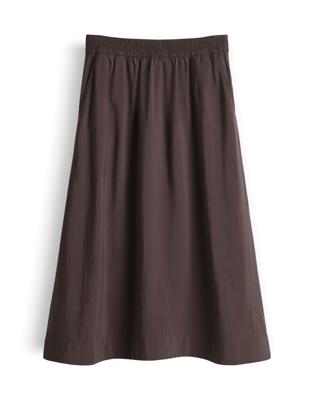 OPUS Rok Ronella