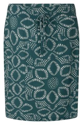 ZOSO Rok 263Noa