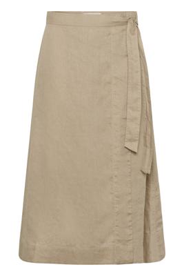 Part Two Rok 30310404-171312