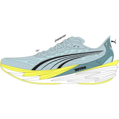 Puma deviate nitro 4 hardloopschoenen